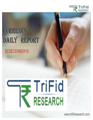 Forex intraday