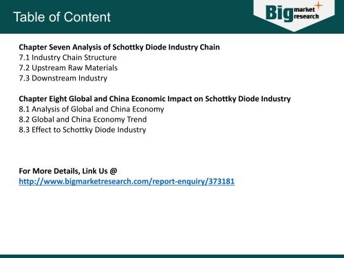 2015 Schottky Diode- Global and Chinese Industry Development Trends 
