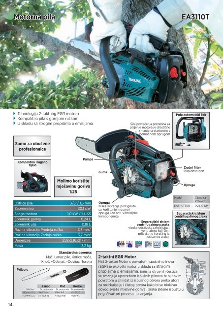 Makita Noviteti 2015-4