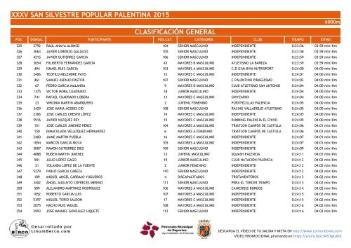 XXXV SAN SILVESTRE POPULAR PALENTINA 2015 CLASIFICACIÓN GENERAL