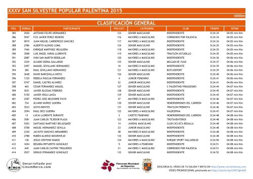 XXXV SAN SILVESTRE POPULAR PALENTINA 2015 CLASIFICACIÓN GENERAL