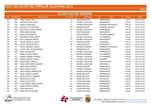 XXXV SAN SILVESTRE POPULAR PALENTINA 2015 CLASIFICACIÓN GENERAL