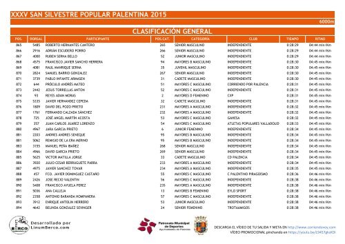 XXXV SAN SILVESTRE POPULAR PALENTINA 2015 CLASIFICACIÓN GENERAL