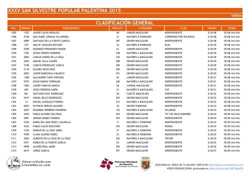 XXXV SAN SILVESTRE POPULAR PALENTINA 2015 CLASIFICACIÓN GENERAL