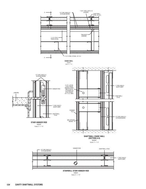 National Gypsum Construction Guide - 12th Edition