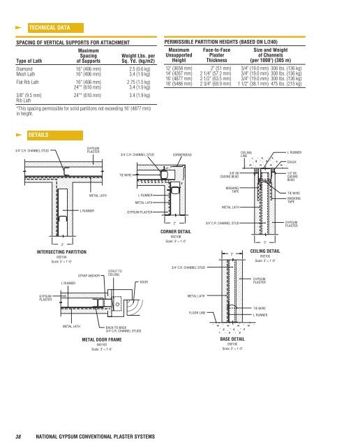 National Gypsum Construction Guide - 12th Edition