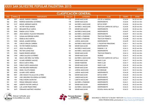 XXXV SAN SILVESTRE POPULAR PALENTINA 2015 CLASIFICACIÓN GENERAL