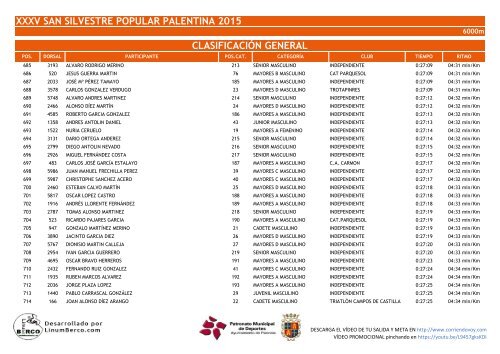 XXXV SAN SILVESTRE POPULAR PALENTINA 2015 CLASIFICACIÓN GENERAL