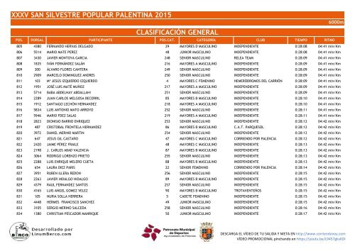 XXXV SAN SILVESTRE POPULAR PALENTINA 2015 CLASIFICACIÓN GENERAL