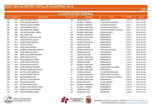 XXXV SAN SILVESTRE POPULAR PALENTINA 2015 CLASIFICACIÓN GENERAL