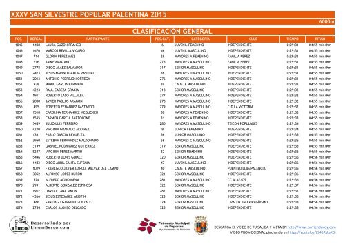 XXXV SAN SILVESTRE POPULAR PALENTINA 2015 CLASIFICACIÓN GENERAL