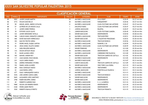 XXXV SAN SILVESTRE POPULAR PALENTINA 2015 CLASIFICACIÓN GENERAL