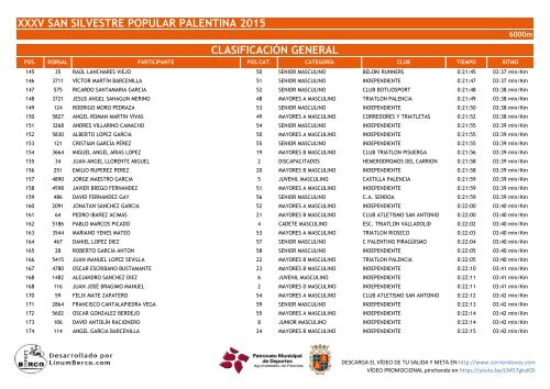 XXXV SAN SILVESTRE POPULAR PALENTINA 2015 CLASIFICACIÓN GENERAL