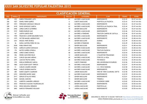 XXXV SAN SILVESTRE POPULAR PALENTINA 2015 CLASIFICACIÓN GENERAL