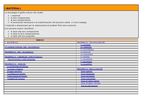Materiali Proprieta
