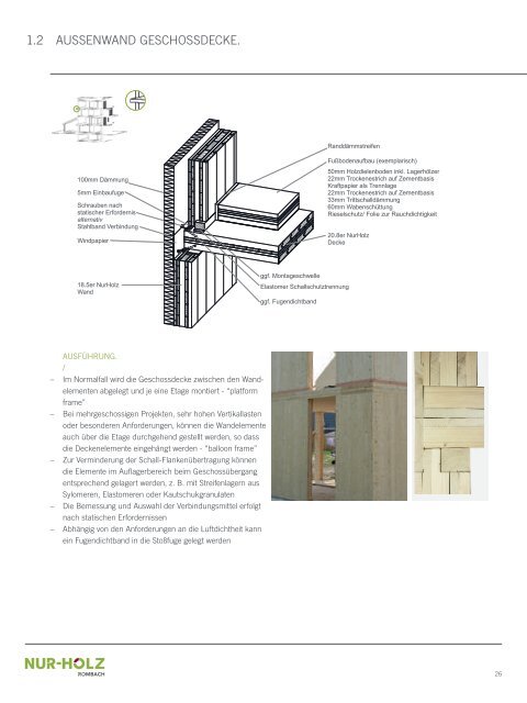 Guida Tecnica NUR-HOLZ® 