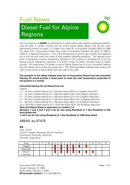 Alpine Diesel ALPINE DIESEL AREAS - BP