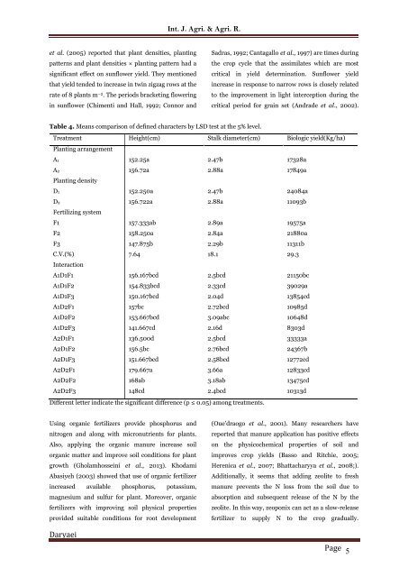 Effect of planting pattern, plant density and integration of zeoponix and chemical fertilizer (urea) on sunflower yield and yield components