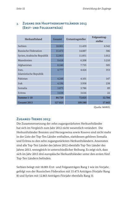 das-deutsche-asylverfahren