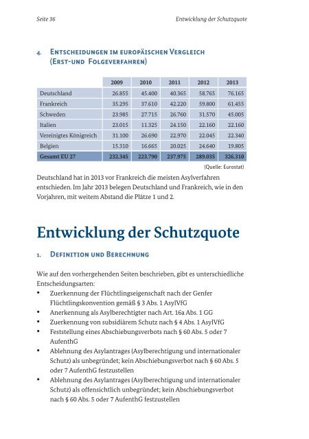 das-deutsche-asylverfahren