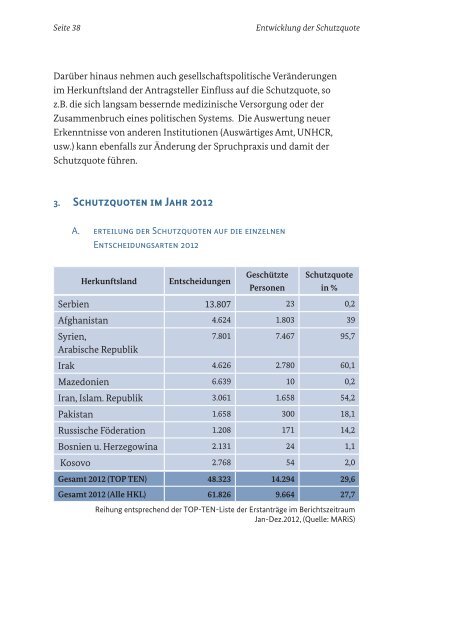 das-deutsche-asylverfahren