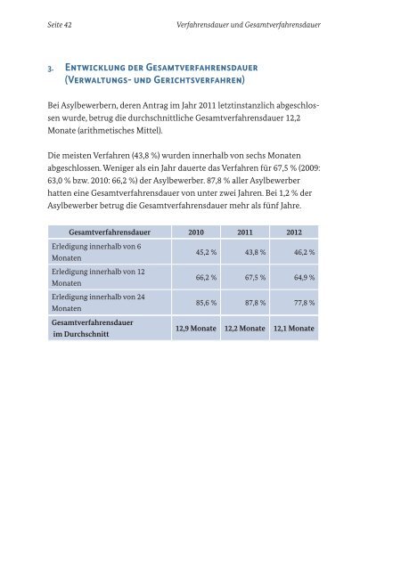 das-deutsche-asylverfahren