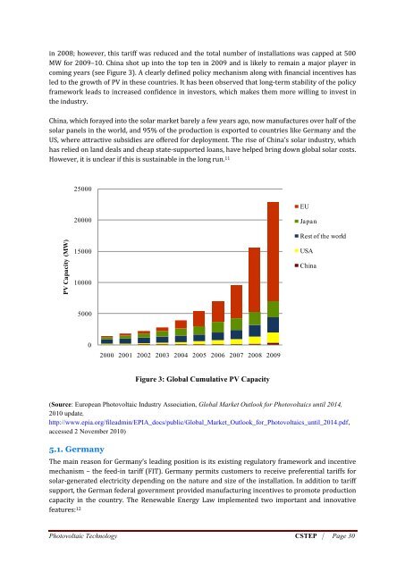 Harnessing Solar energy, Options for India