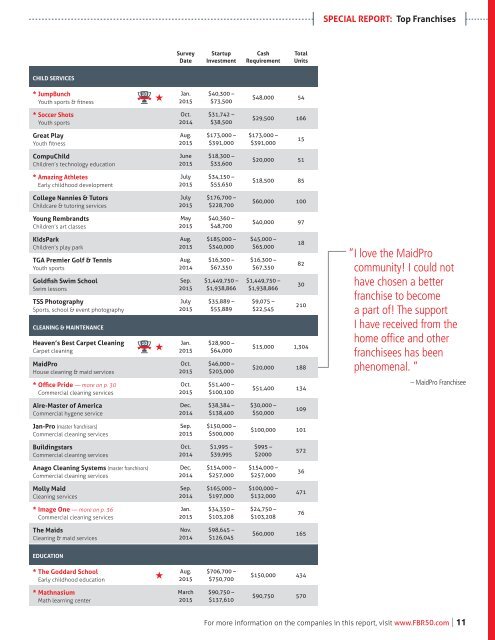 Guide to Today's Top Franchises - 2016