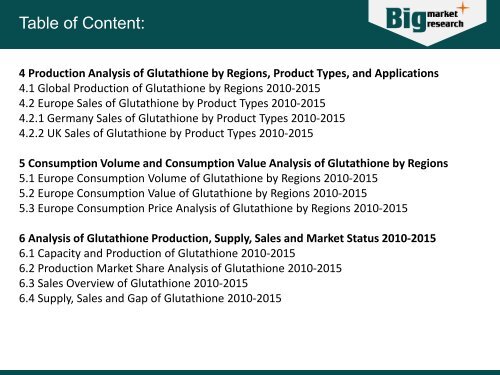 Europe Glutathione Market Size and Share Analysis 2015