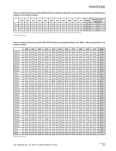 Enero-marzo