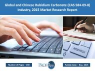 Rubidium Carbonate Industry, 2015 Market Research Report