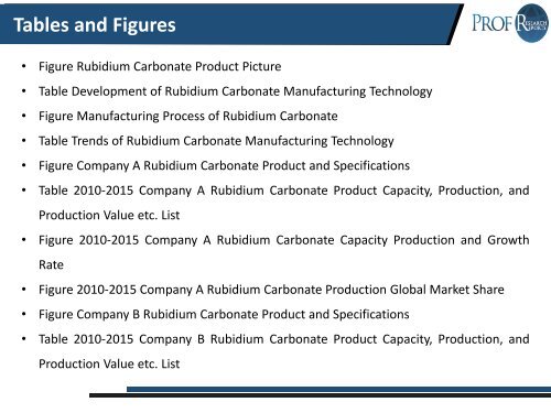 Rubidium Carbonate Industry, 2015 Market Research Report