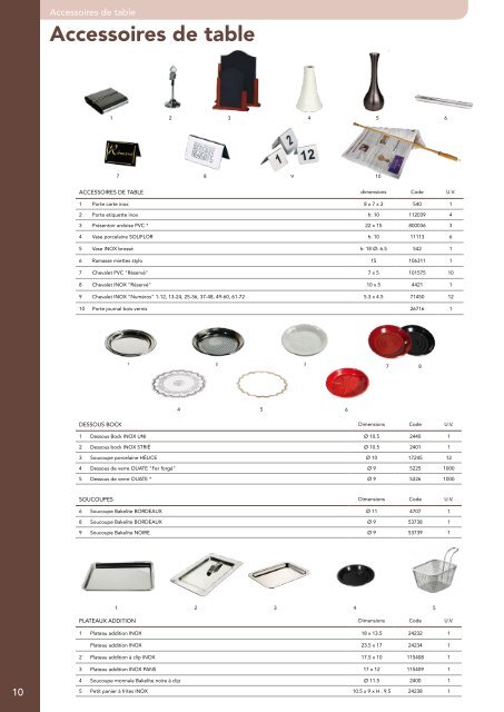 Catalogue Ducerf