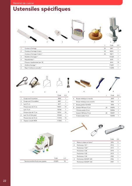 Catalogue Ducerf