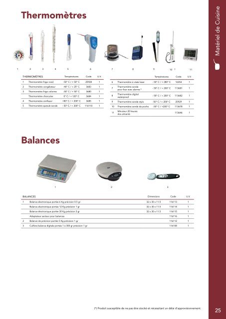 Catalogue Ducerf