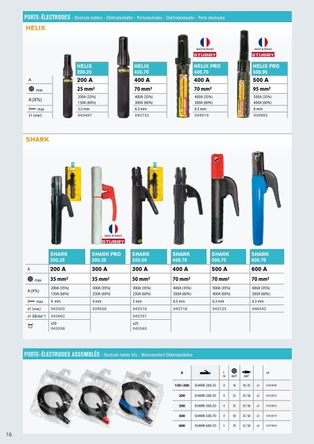 Welding & Cutting