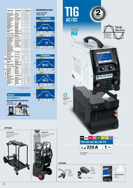 Welding & Cutting