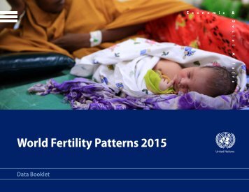 World Fertility Patterns 2015