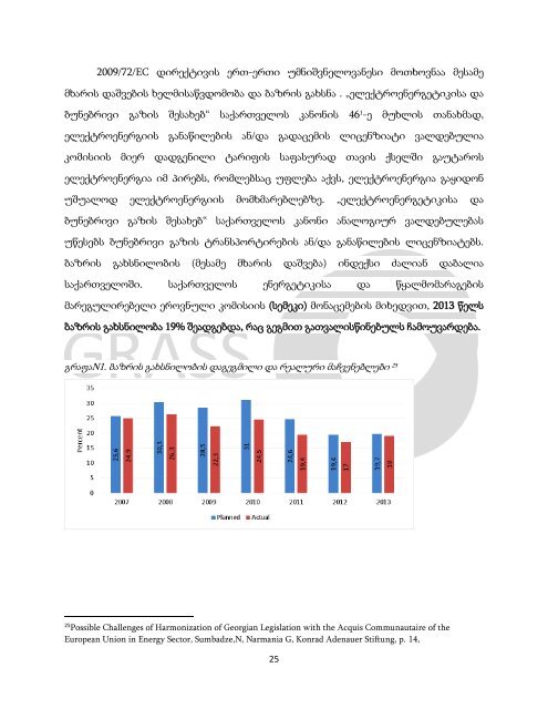 saqarthvelos-evropis-energetikul-gaerthianebashi-gatsevrianebis-shedegebis-analizi