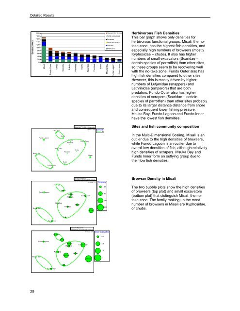 Grimsditsch et al Pemba Resilience Survey 2009 low res