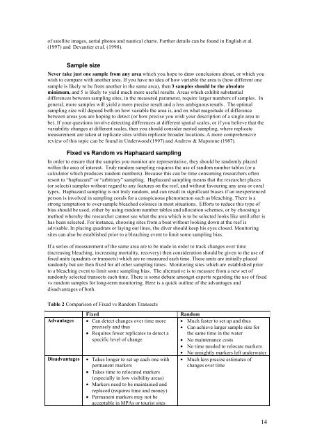 Oliver et al (2004) Monitoring bleaching