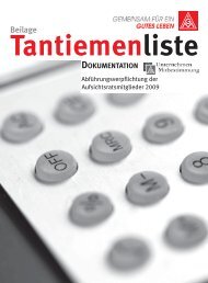 Tantiemenliste