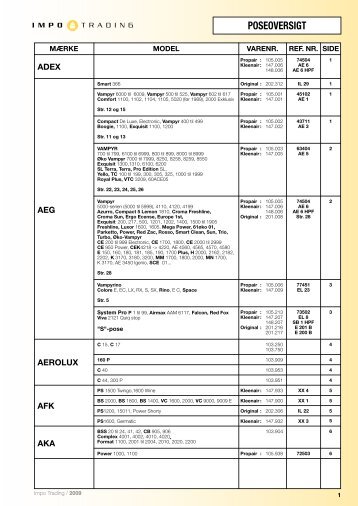 POSEOVERSIGT - Impo Trading A/S
