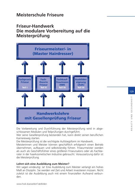 Ohne Lehrling geht es nicht - Meisterschulen