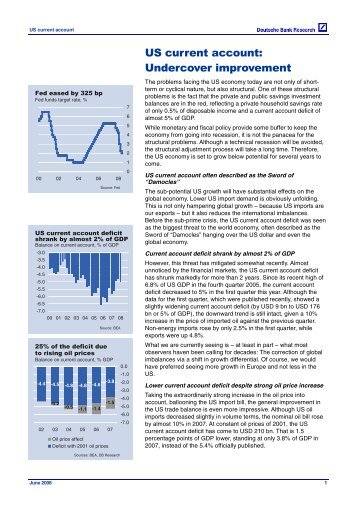 Bernhard Gräf: US Current account: Undercover  improvement