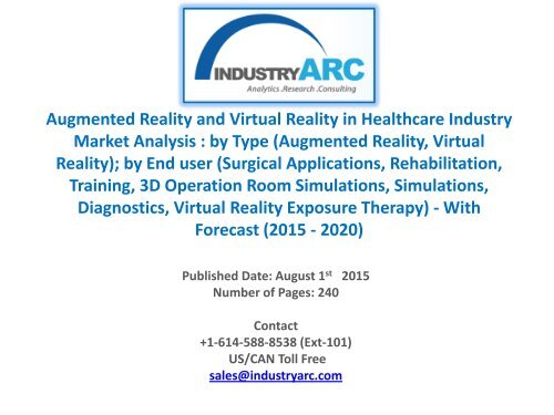 Augmented reality Market