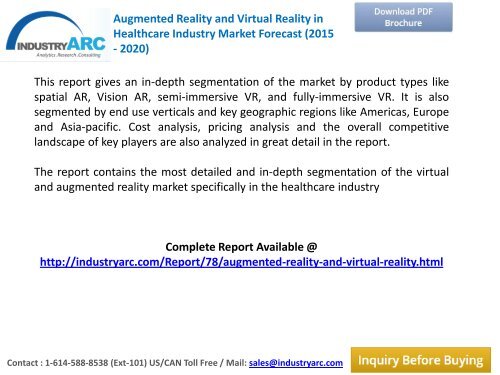 Augmented reality Market