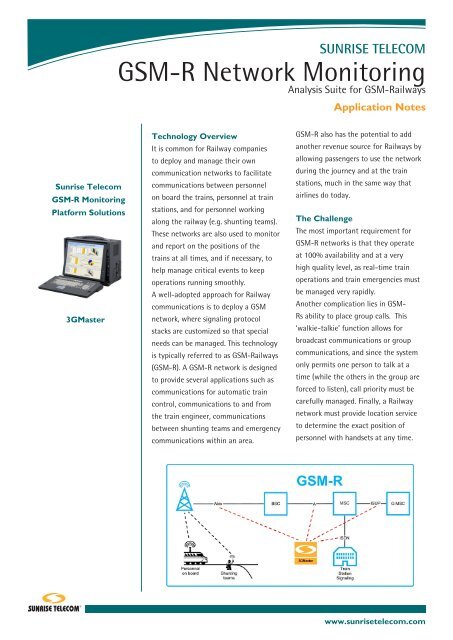 GSM-R Network Monitoring