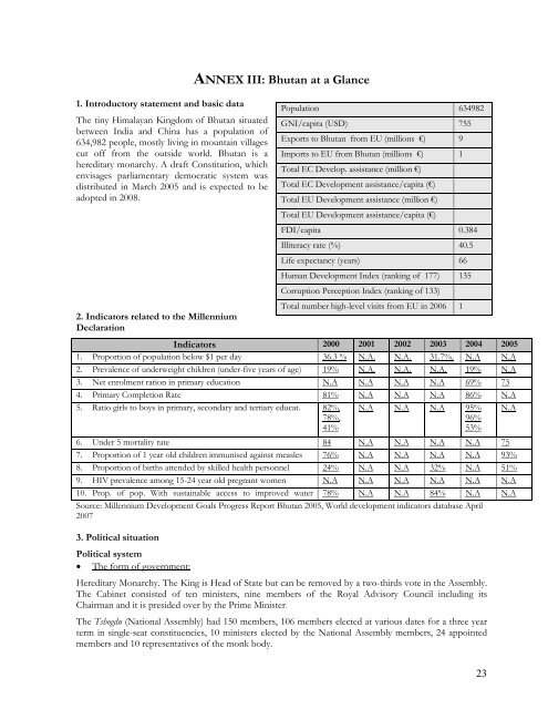 Bhutan Country Strategy Paper 2007-2013 - the European External ...