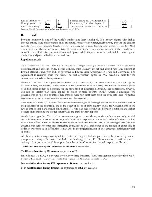 Bhutan Country Strategy Paper 2007-2013 - the European External ...